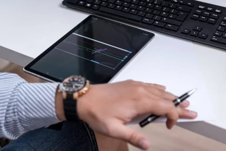 daylox.com Explained Through the Lens of business strategy and growth planning