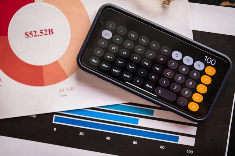 How to Measure Business Performance With KPIs