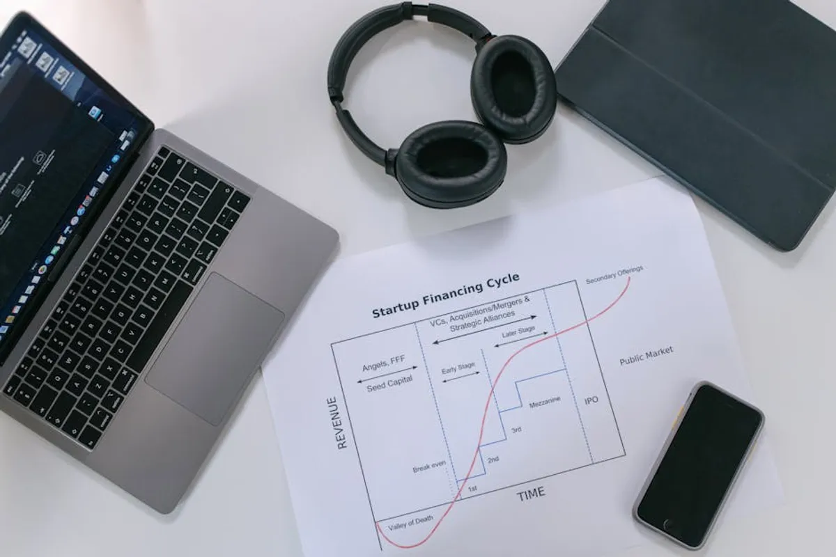 Startup Tools Every Small Business Should Know in 2026